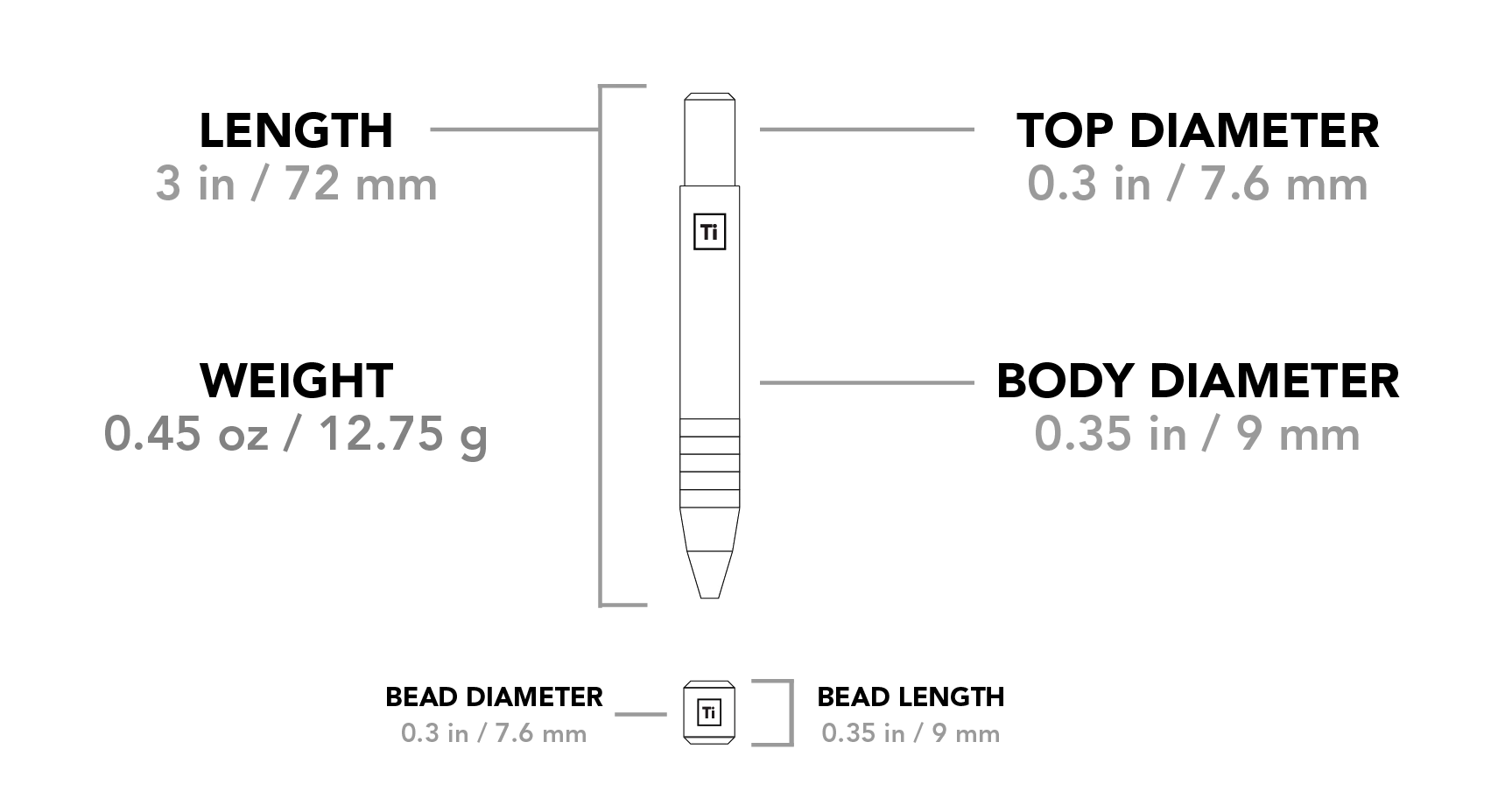Big Idea Design Mini Pen Titanium 8 Big Idea Design Mini Pen Titanium - Image 6