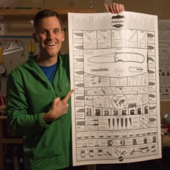Knafs White Knife Poster -outdoor knives sale ben smiling chart 1024x10242x