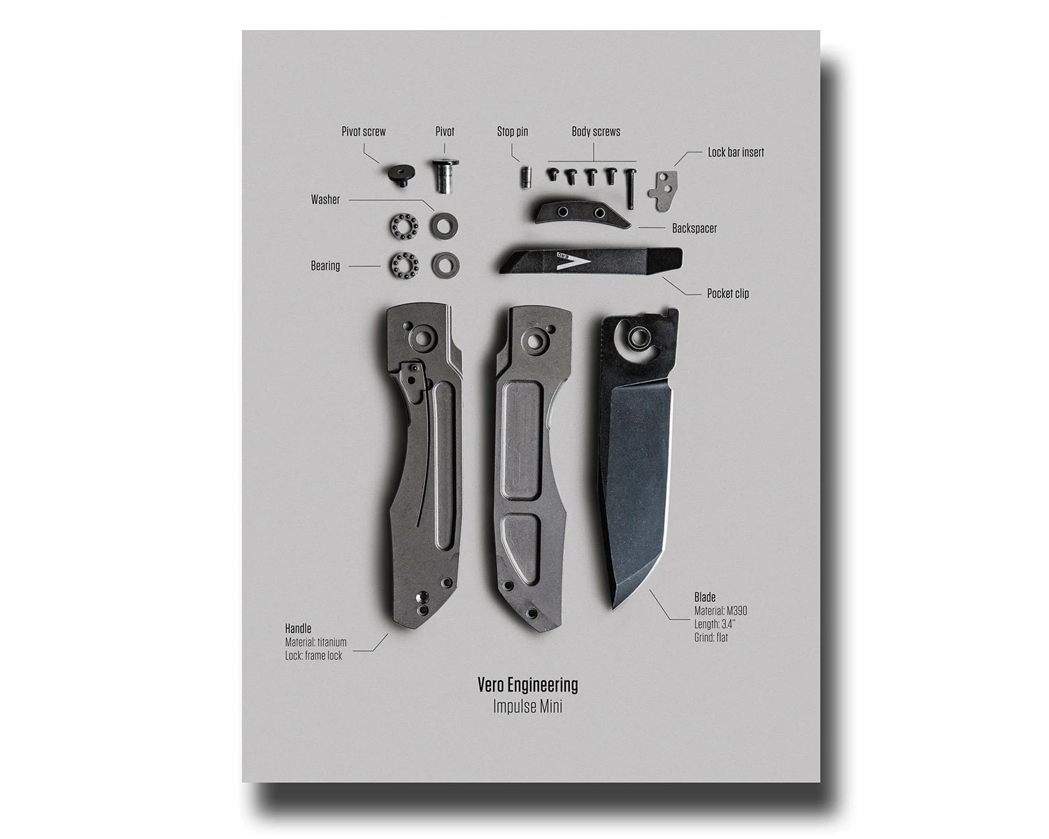 Vero Engineering Knife Poster - Impulse Mini 3 Vero Engineering Knife Poster - Impulse Mini