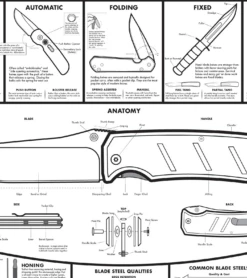 Knafs White Knife Poster -outdoor knives sale knafs 00001 pdp 2 1024x10242x