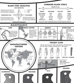 Knafs White Knife Poster -outdoor knives sale knafs 00001 pdp 3 1024x10242x