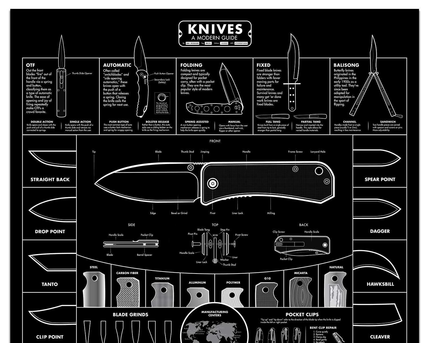 Blackout Edition Pocket Knife Poster 5 Blackout Edition Pocket Knife Poster - Image 3